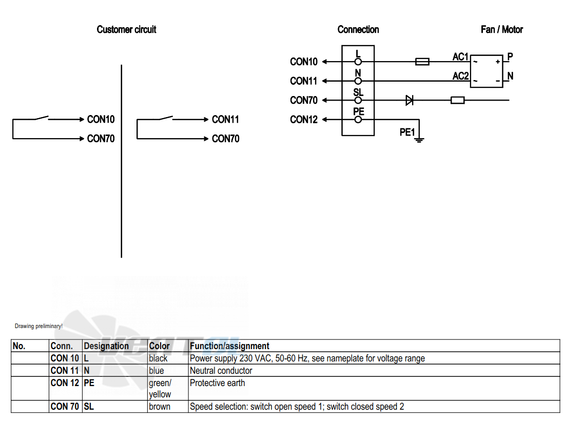 Ebmpapst A3G300-AK13-01 - описание, технические характеристики, графики