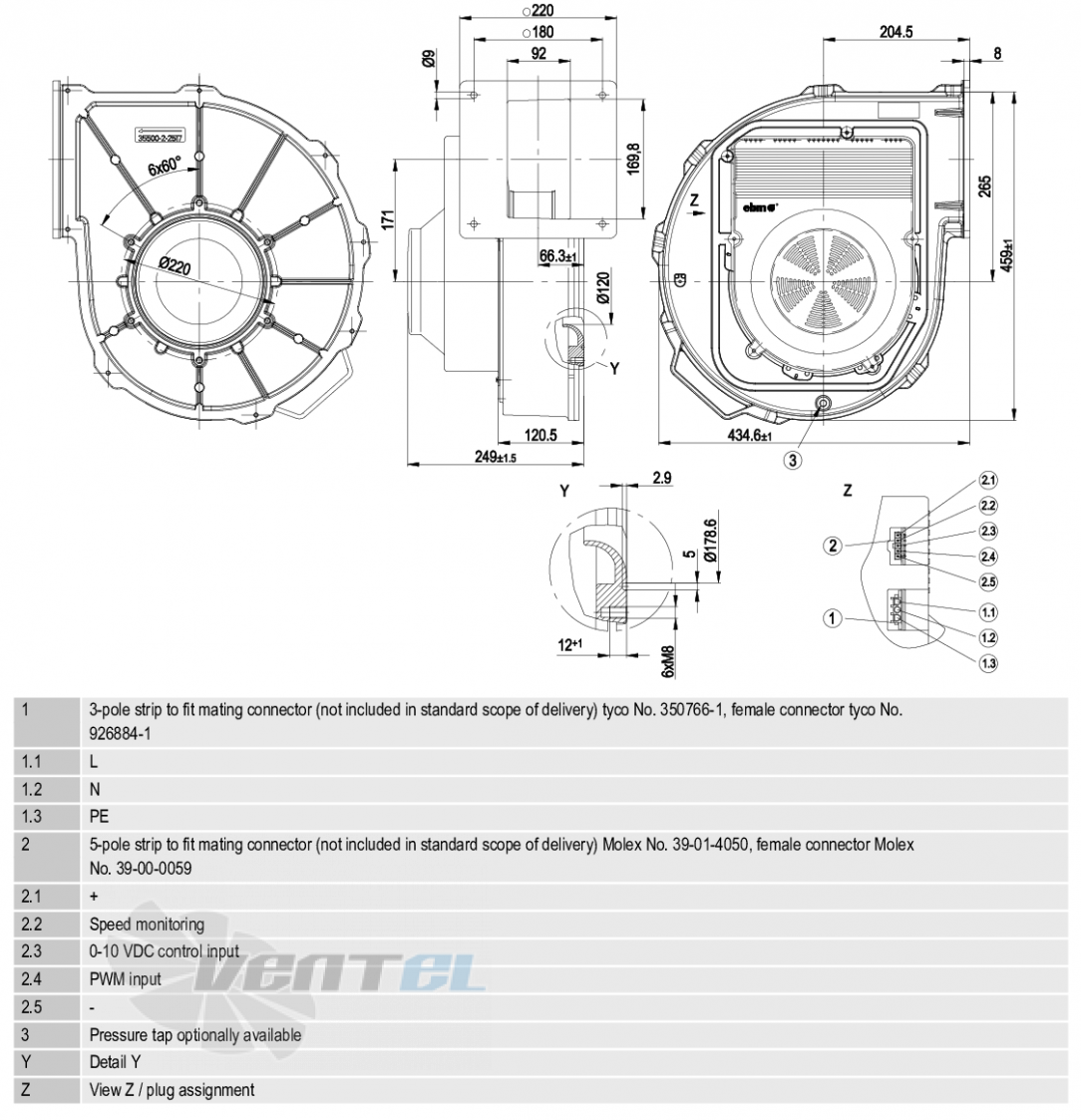 Ebmpapst G3G250-GN17-01 - описание, технические характеристики, графики