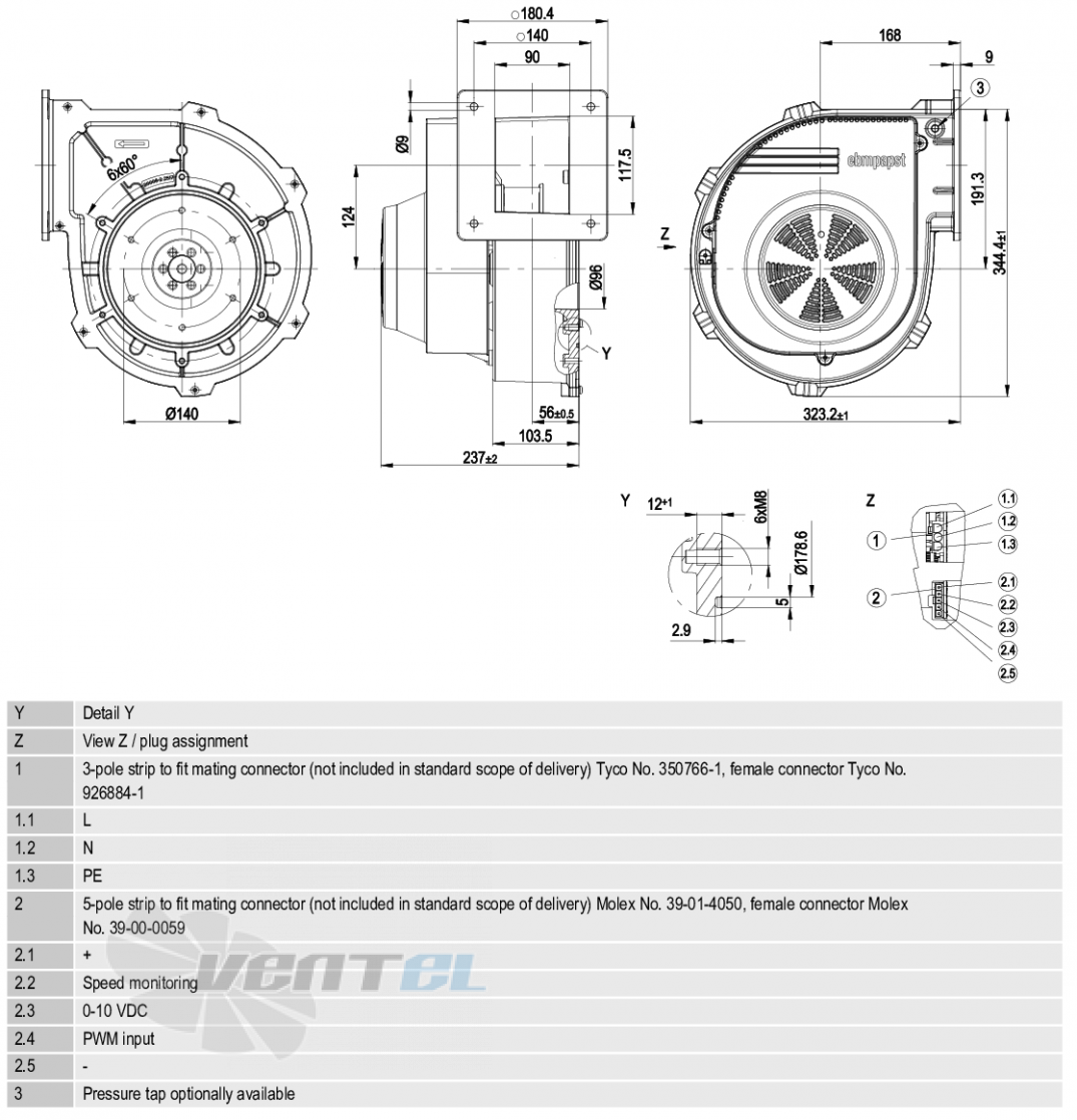 Ebmpapst G3G200-GN26-20 - описание, технические характеристики, графики