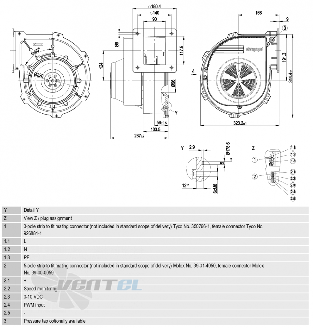 Ebmpapst G3G200-GN20-01 - описание, технические характеристики, графики