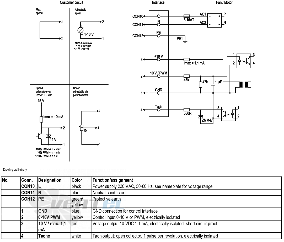 Ebmpapst G3G133-DK03-01 - описание, технические характеристики, графики