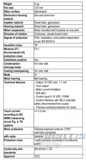 Ebmpapst D3G133-BF03-02 - описание, технические характеристики, графики