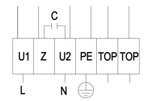 EBMPAPST S4E450GA0901 - описание, технические характеристики, графики