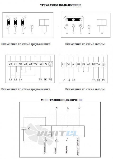 Bahcivan(Турция) BRDV 315 - описание, технические характеристики, графики