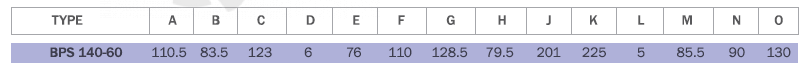 Bahcivan (Турция) BPS-140-60 - описание, технические характеристики, графики