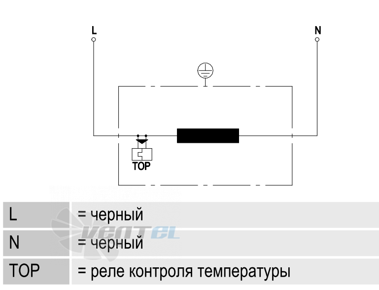 Ebmpapst W2S130-AB03-13 - описание, технические характеристики, графики