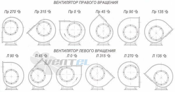 ВР-300-45-12 - описание, технические характеристики, графики
