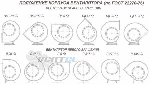  ВР 12-26 №3,5 - описание, технические характеристики, графики