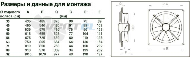  BD-FC035-4E - описание, технические характеристики, графики