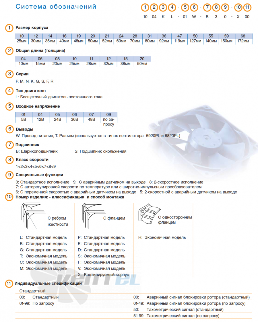 NMB 1004KL-01W-B30 - описание, технические характеристики, графики