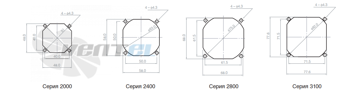 NMB 2004KL-01W-B50 - описание, технические характеристики, графики