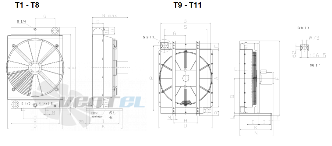  T7 5207.204.0000 - описание, технические характеристики, графики