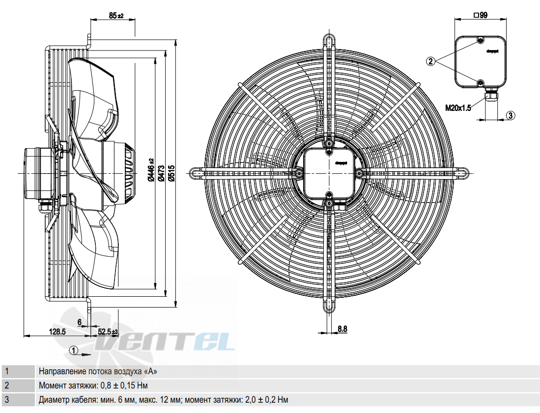 Ebmpapst S4D450-AO14-02 - описание, технические характеристики, графики