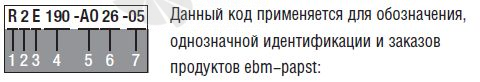 Ebmpapst S4D450-AO14-02 - описание, технические характеристики, графики