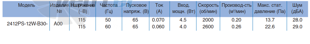 NMB 2412PS-12W-B30 - описание, технические характеристики, графики