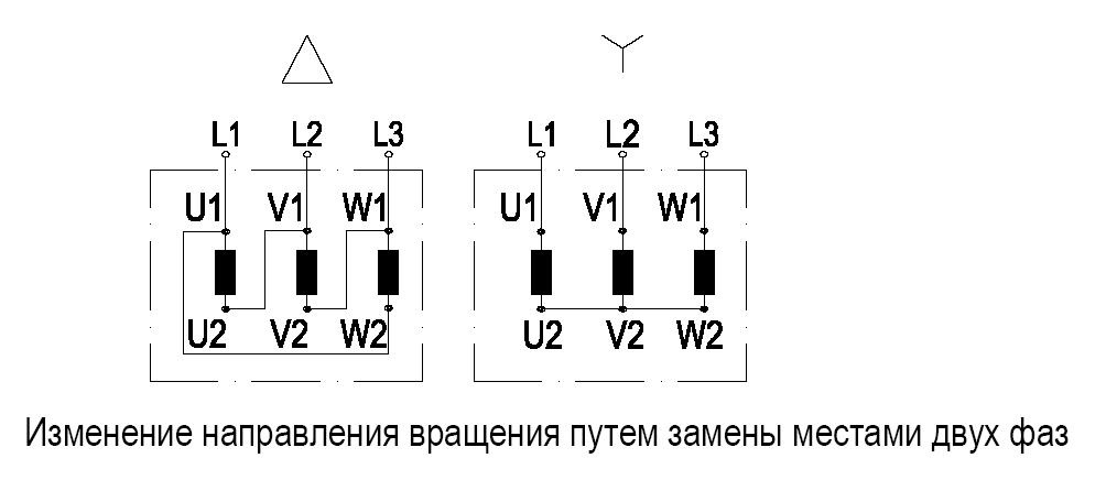 EBMPAPST W2D200CI1801 - описание, технические характеристики, графики