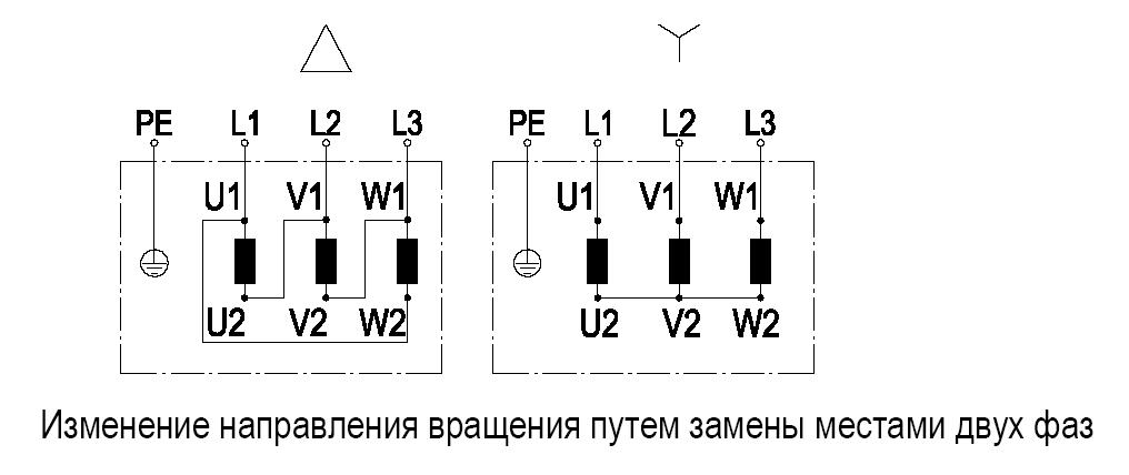 EBMPAPST W2D250CI0201 - описание, технические характеристики, графики