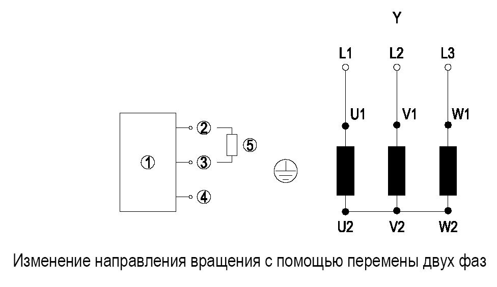 EBMPAPST W2D250GA0409 - описание, технические характеристики, графики