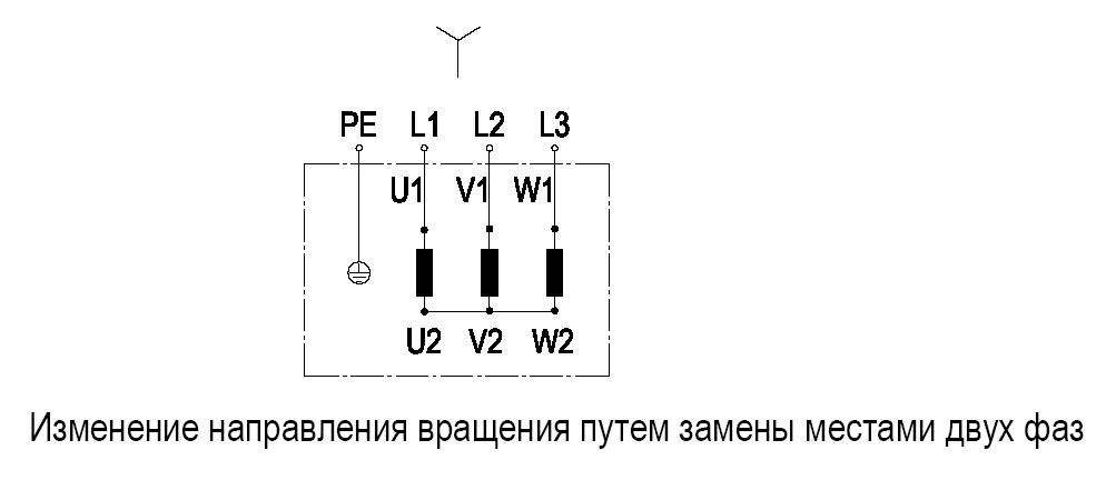 EBMPAPST W2D250HH1409 - описание, технические характеристики, графики