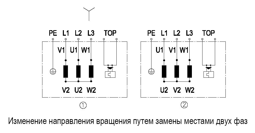 EBMPAPST W2D300CP0248 - описание, технические характеристики, графики