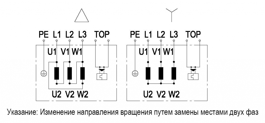 EBMPAPST W2D315CQ1005 - описание, технические характеристики, графики