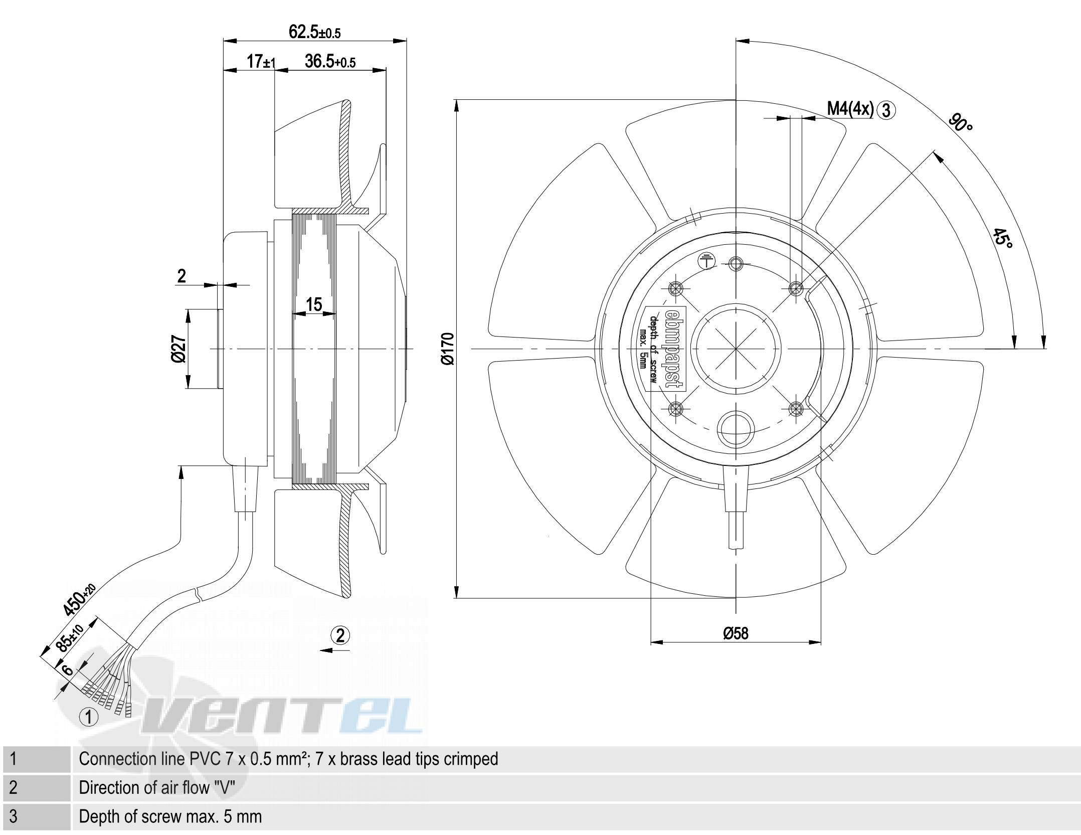 Ebmpapst A2D170-AA04-01 - описание, технические характеристики, графики