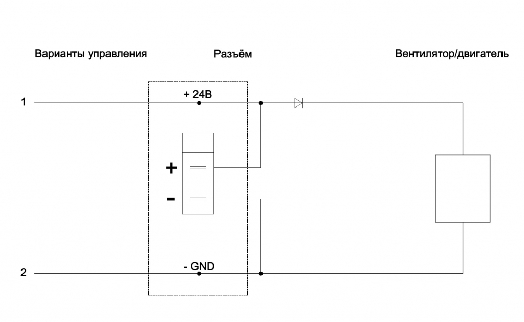 EBMPAPST W2G107AD0302 - описание, технические характеристики, графики