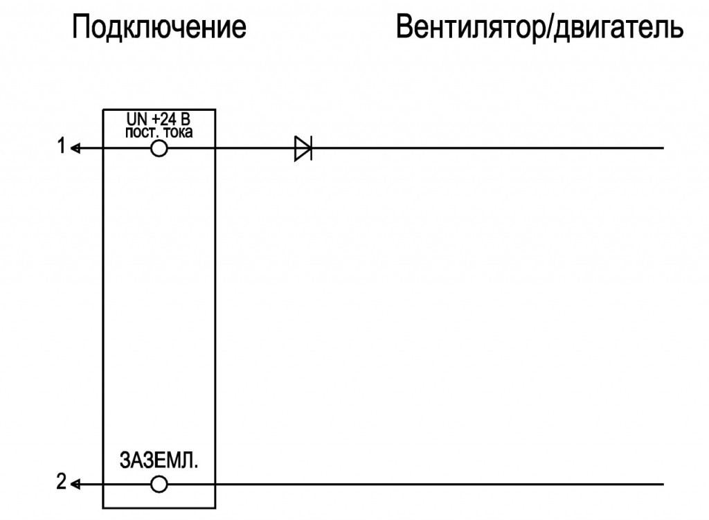 EBMPAPST W2G110AK4331 - описание, технические характеристики, графики