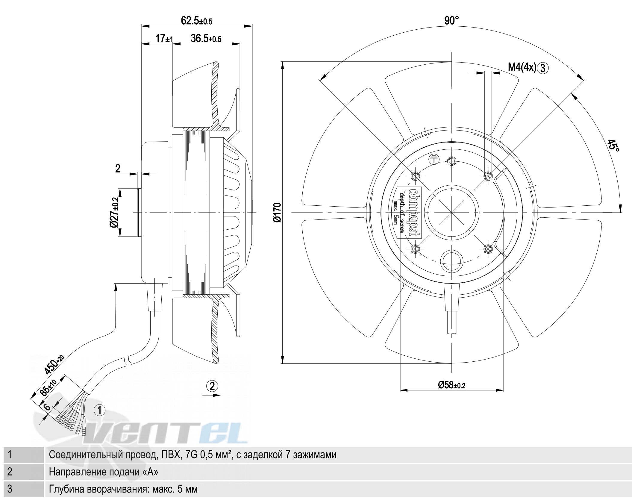 Ebmpapst A2D170-AA04-02 - описание, технические характеристики, графики