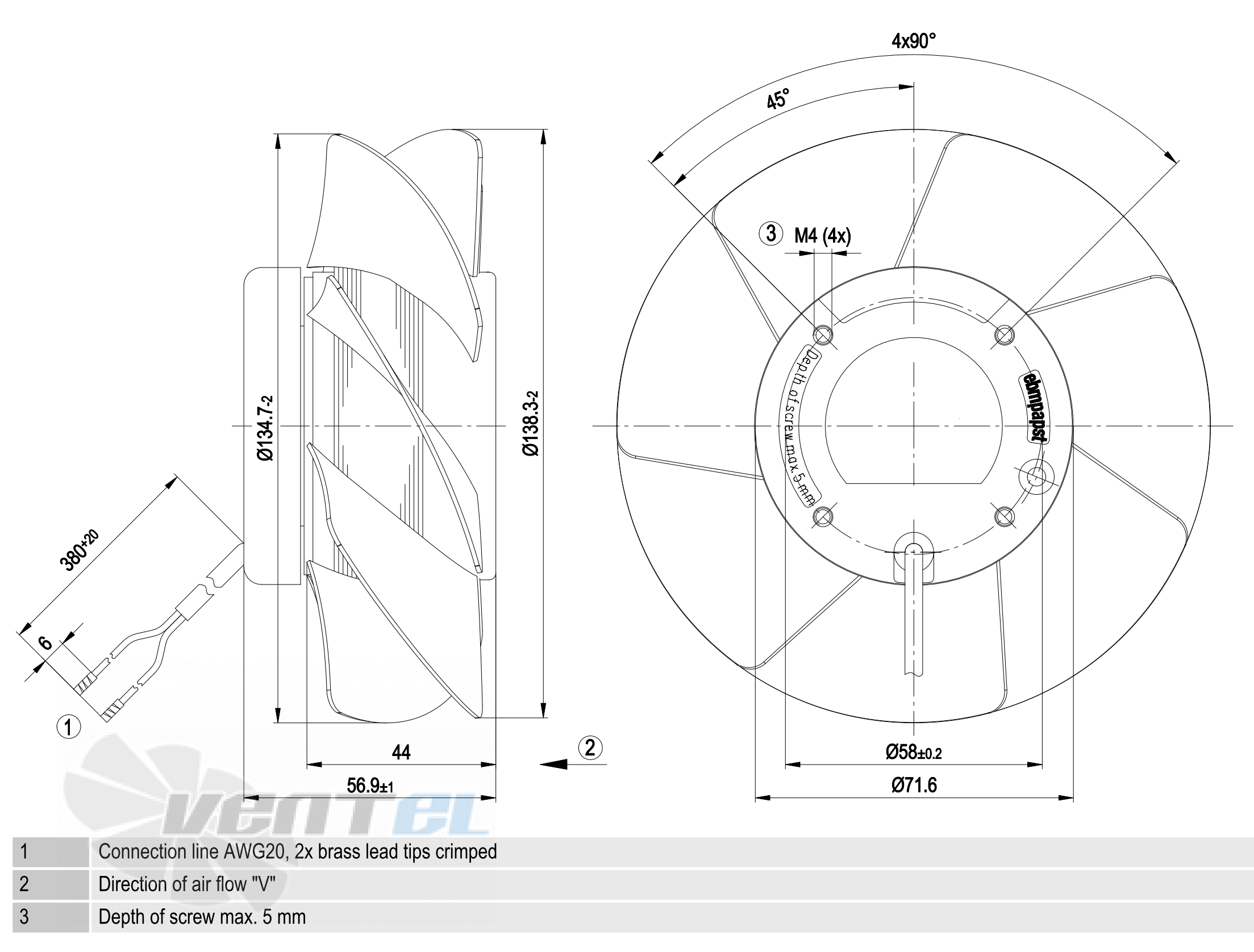 Ebmpapst A2S130-AA03-01 - описание, технические характеристики, графики