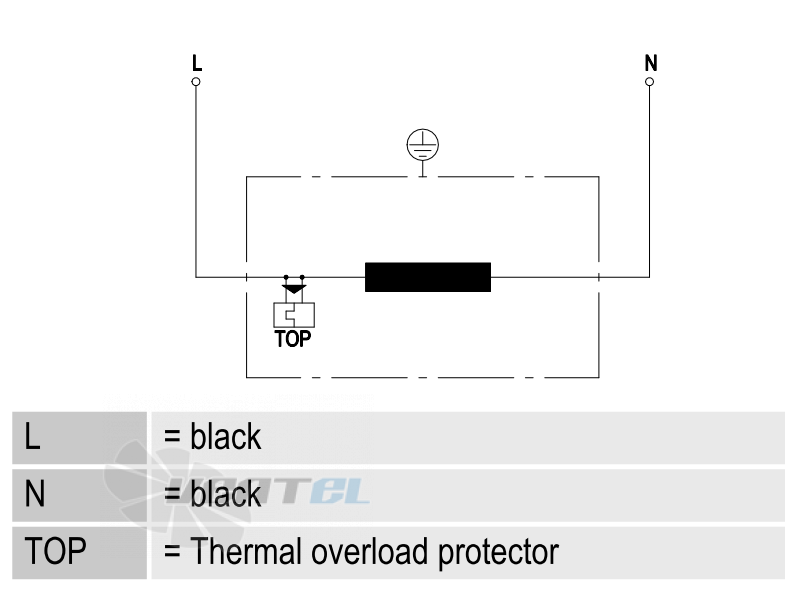 Ebmpapst A2S130-AA03-01 - описание, технические характеристики, графики