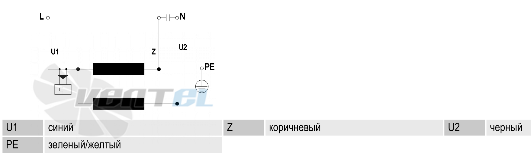 Ebmpapst A2E170-AF23-02 - описание, технические характеристики, графики