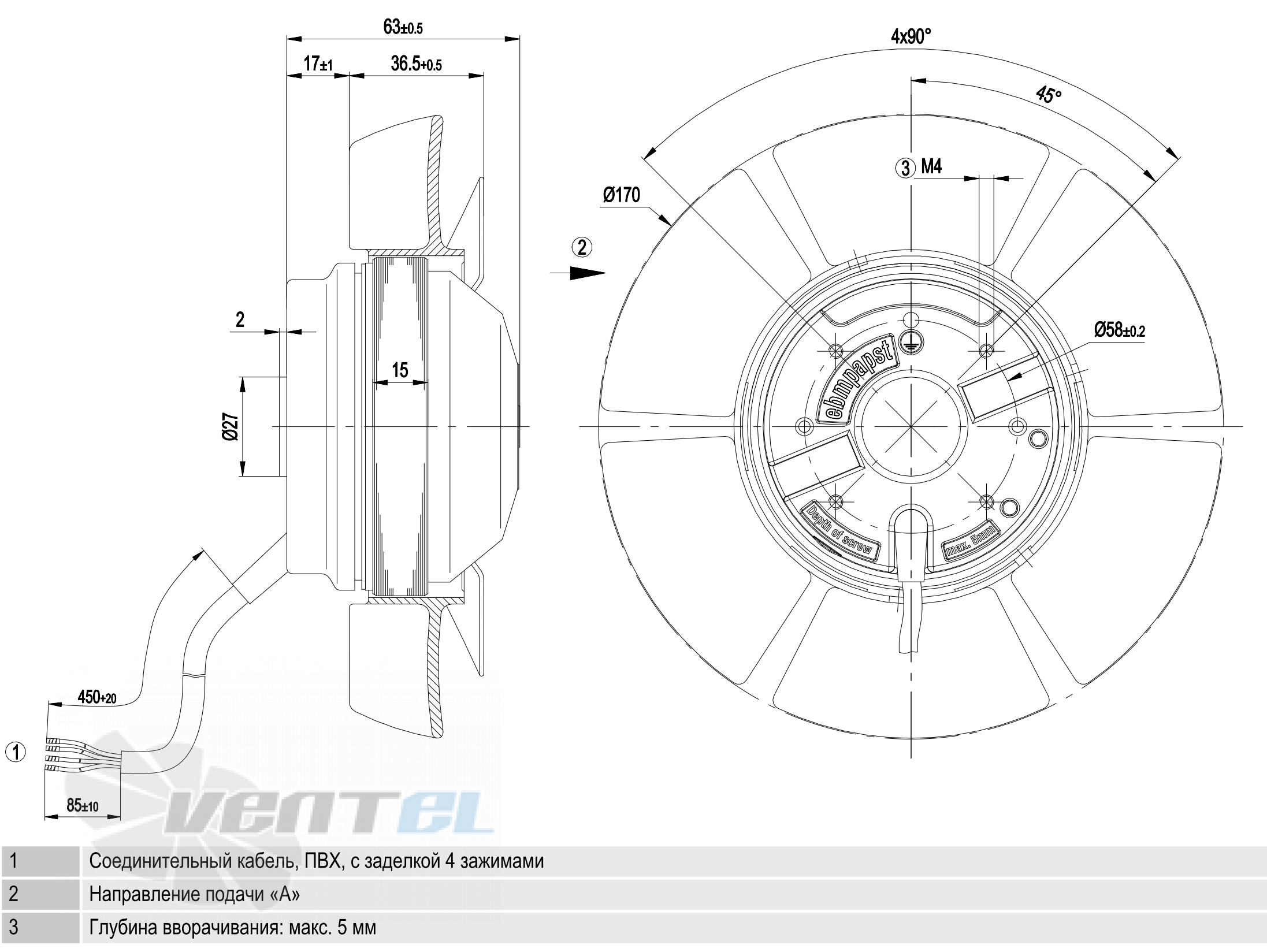 Ebmpapst A2E170-AF23-02 - описание, технические характеристики, графики