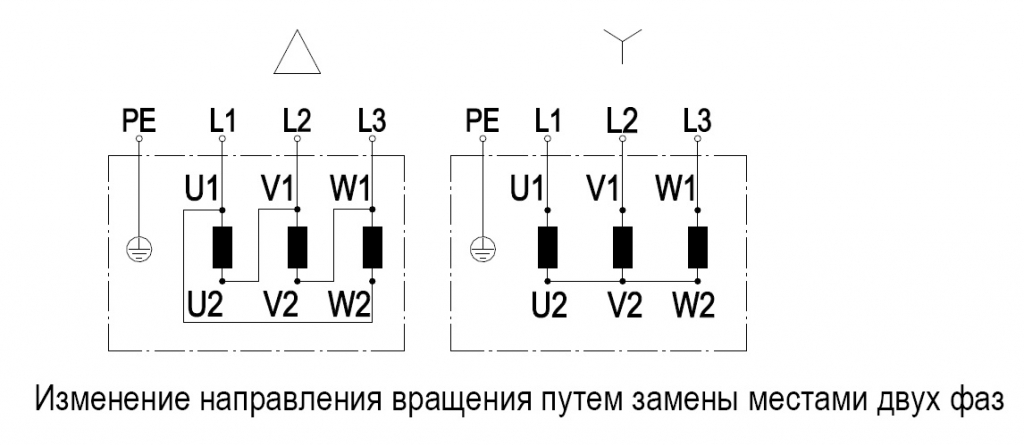 EBMPAPST W4D400CP1230 - описание, технические характеристики, графики