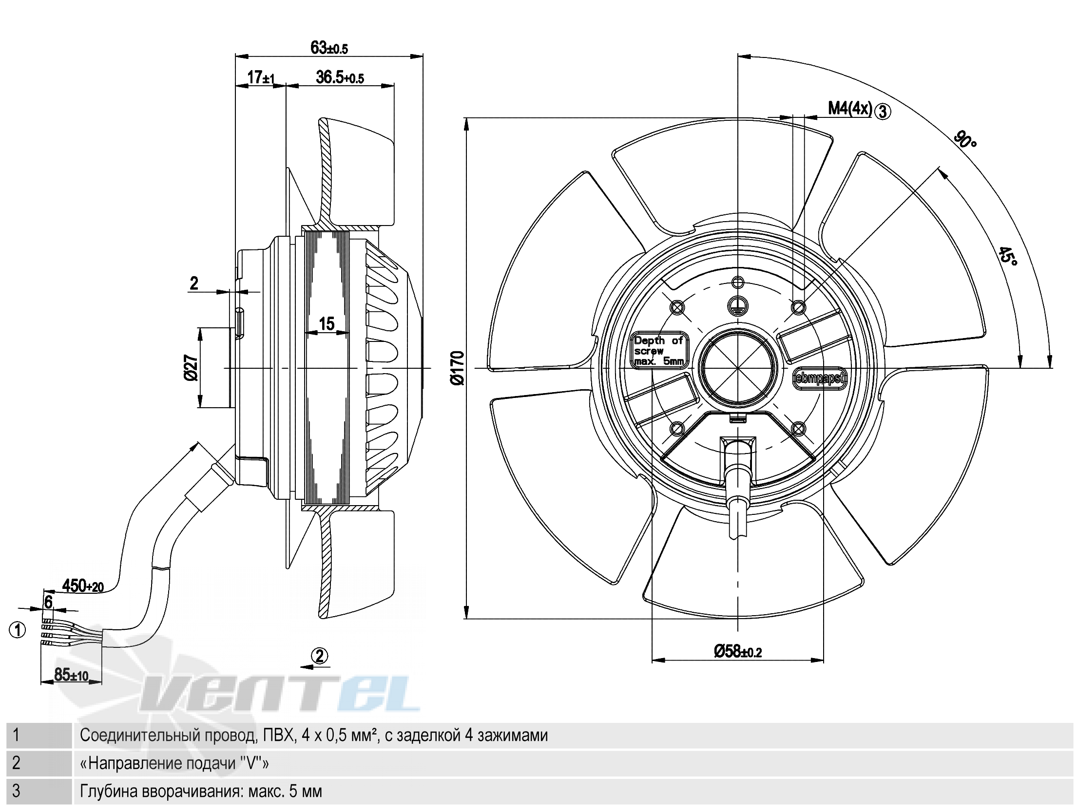 Ebmpapst A2E170-AF23-01 - описание, технические характеристики, графики