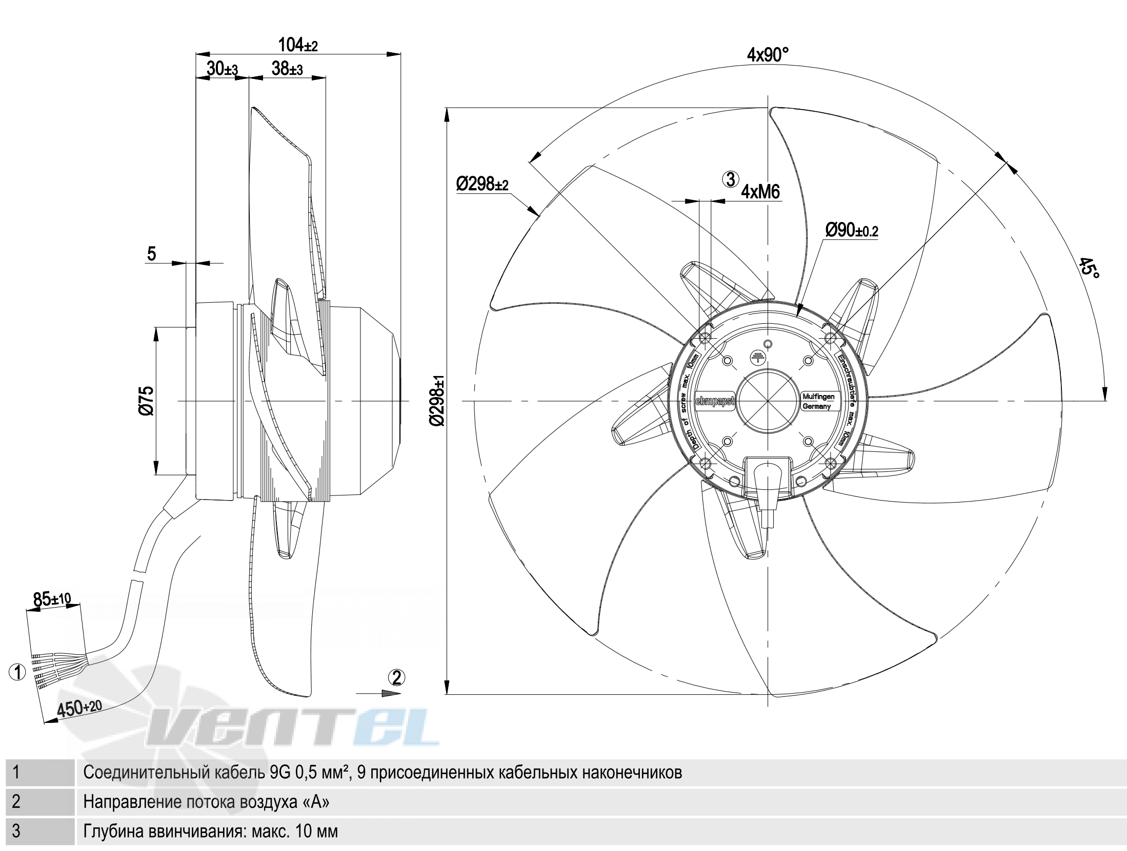 Ebmpapst A2D300-AP02-11 - описание, технические характеристики, графики