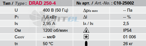 Rosenberg DRAD 250-4 - описание, технические характеристики, графики