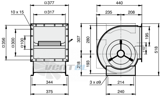 Rosenberg DRAD 250-4 - описание, технические характеристики, графики