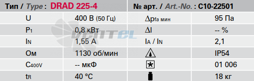 Rosenberg DRAD 225-4 - описание, технические характеристики, графики