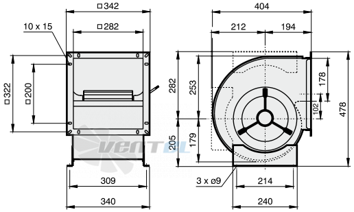 Rosenberg DRAD 225-4 - описание, технические характеристики, графики