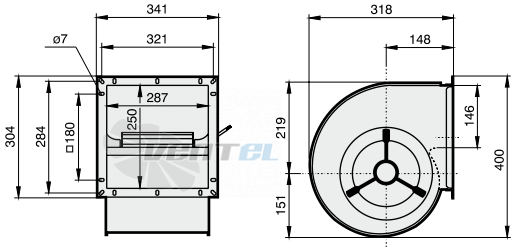 Rosenberg DRAD 224-4 B - описание, технические характеристики, графики