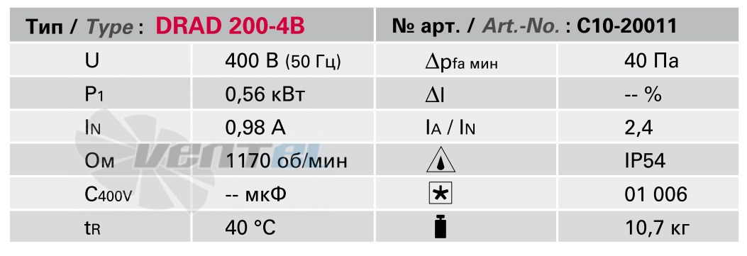 Rosenberg DRAD 200-4 B - описание, технические характеристики, графики