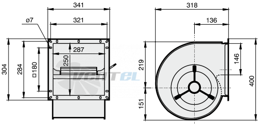 Rosenberg DRAD 200-4 B - описание, технические характеристики, графики