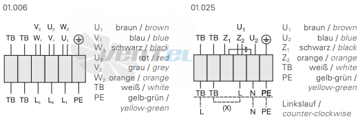 Rosenberg DQ 315-2 - описание, технические характеристики, графики