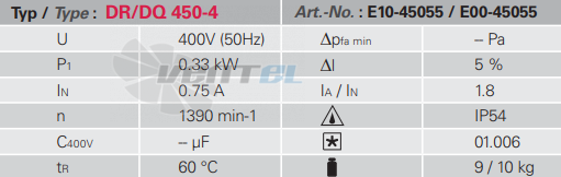 Rosenberg DQ 450-4 - описание, технические характеристики, графики