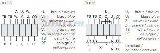 Rosenberg DQ 450-4 - описание, технические характеристики, графики