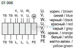 Rosenberg DRAD 400-4 IP10 - описание, технические характеристики, графики