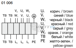 Rosenberg DRAD 355-6 - описание, технические характеристики, графики