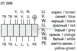 Rosenberg DRAD 355-4 IP10 - описание, технические характеристики, графики