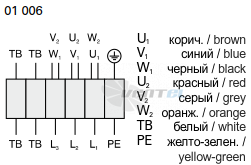 Rosenberg DRAD 315-6 - описание, технические характеристики, графики